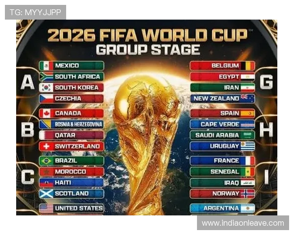 2026年世界杯分组规则变化及对参赛队伍的影响分析